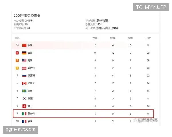 2026世界杯加拿大队赛程前瞻 北美东道主能否创造历史最佳战绩 2026世界杯加拿大队赛程前瞻 北美东道主能否创造历史最佳战绩